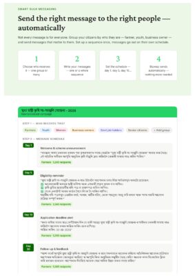 Learn how government offices can use WhatsApp to notify citizens about welfare schemes, track complaints, and reach beneficiaries automatically — no app download needed.