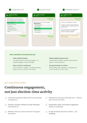 Learn how government offices can use WhatsApp to notify citizens about welfare schemes, track complaints, and reach beneficiaries automatically — no app download needed.